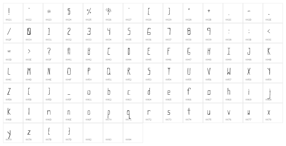 Rat Scratch Tall Character Map
