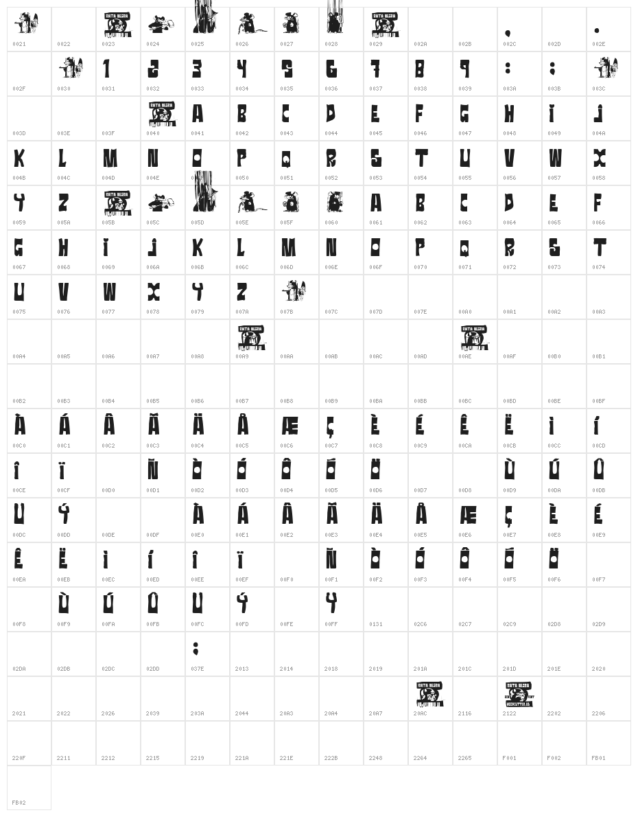 Rata Negra Character Map