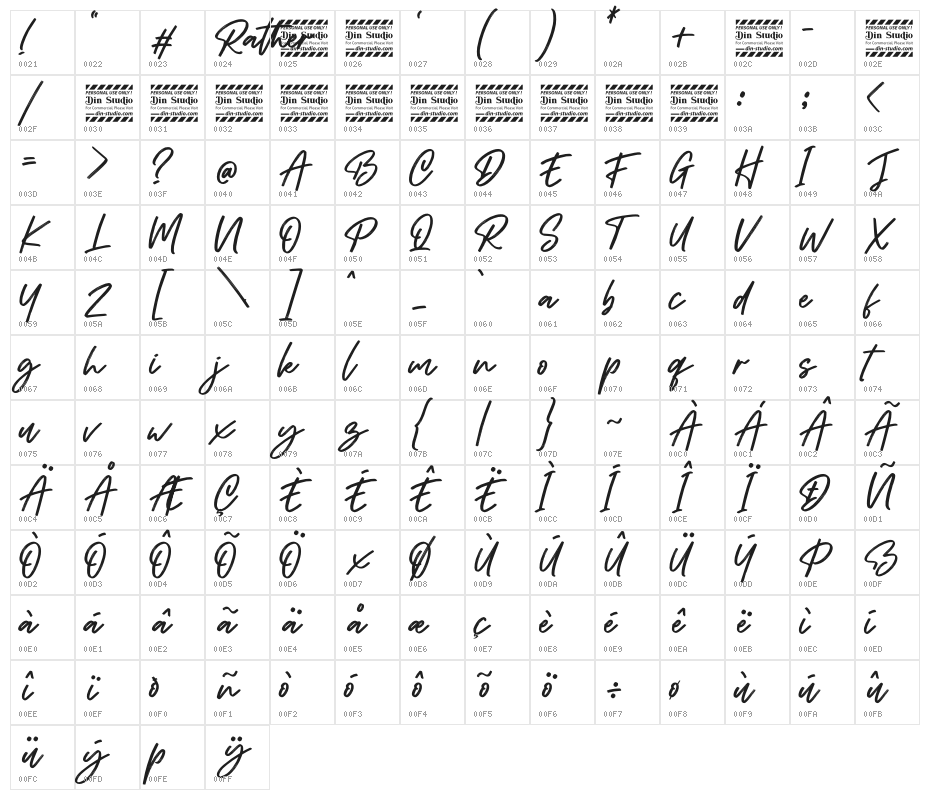 Rather Personal Use Character Map
