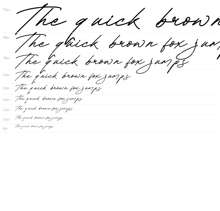 Ratherlafia Forghive Waterfall