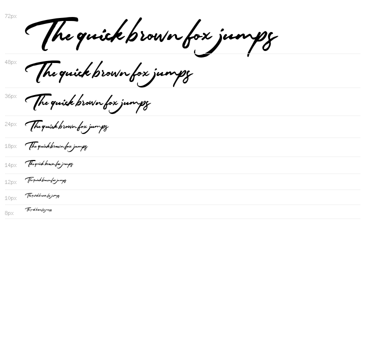 Rathiak Regular Waterfall