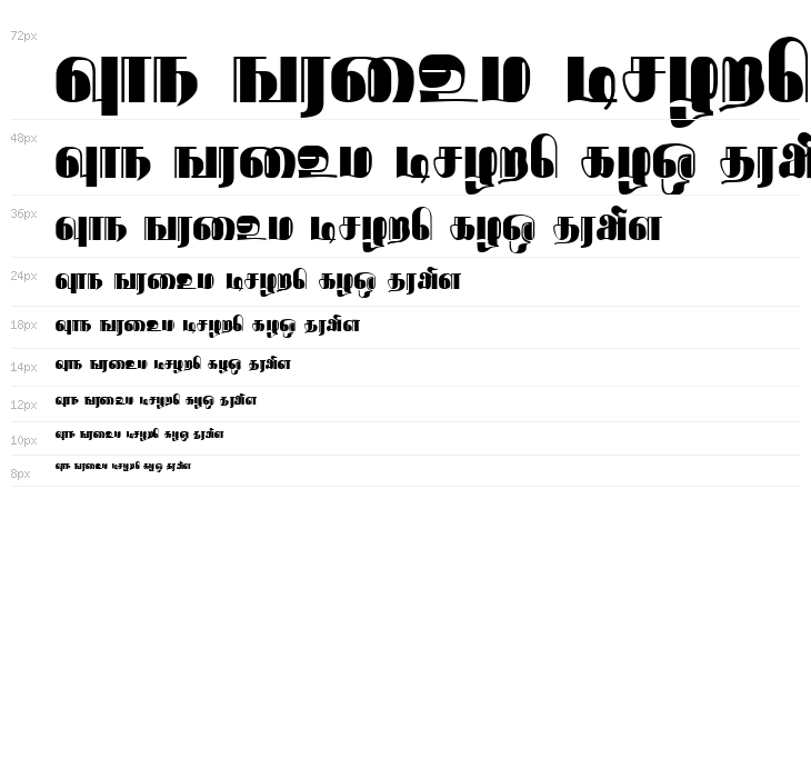 Rathnangi Regular Waterfall