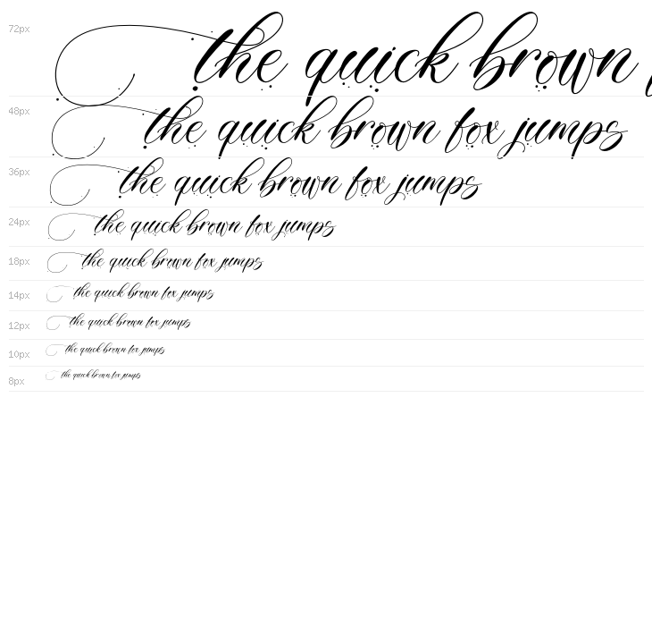 Rathouly-PersonalUse Waterfall