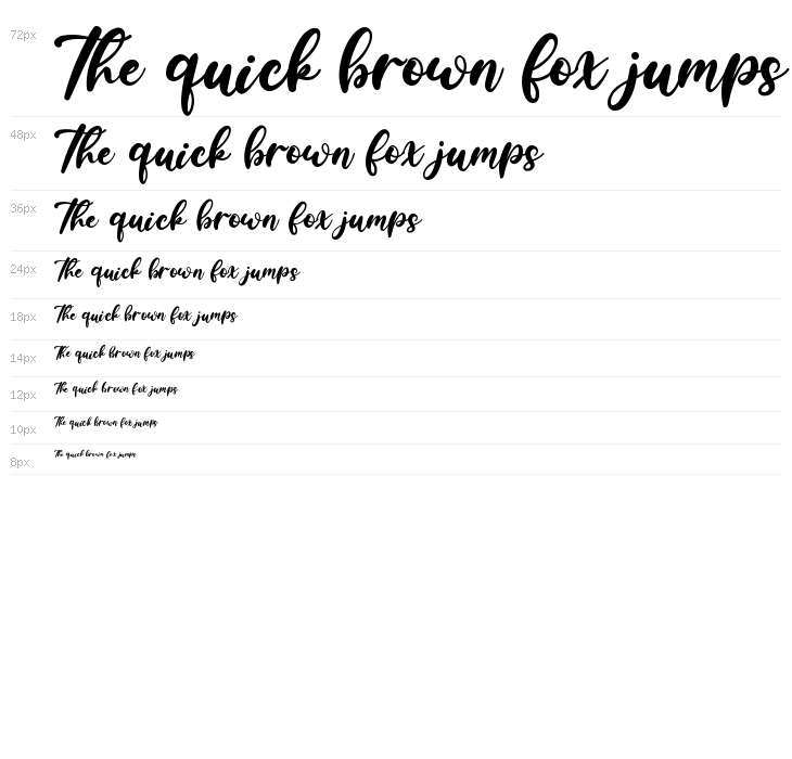 Ratih Hyun Waterfall