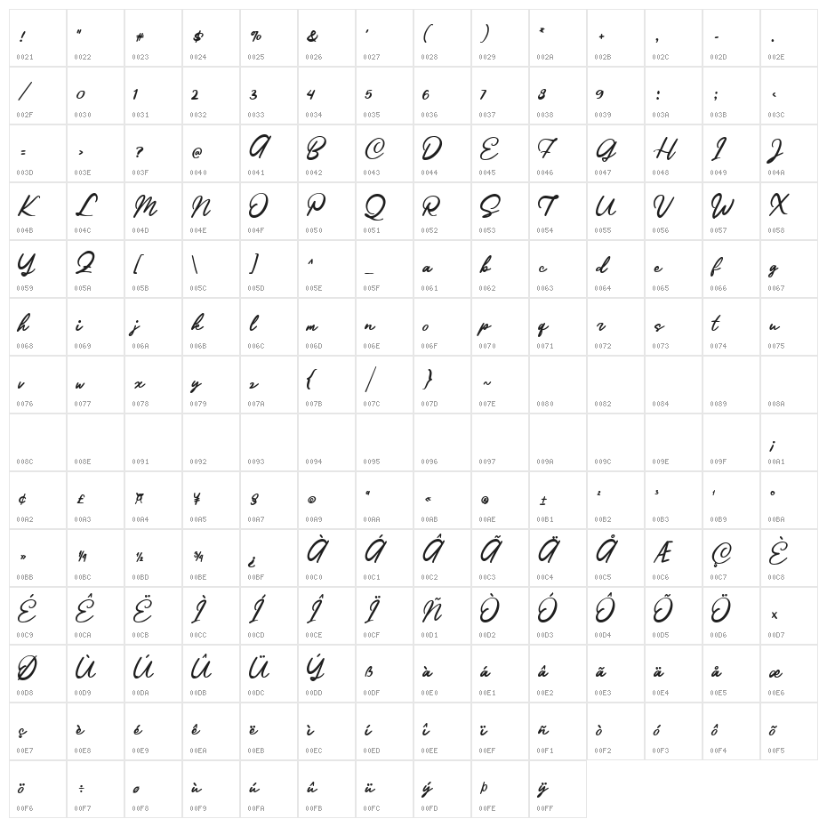 Ratilla Script Regular Character Map