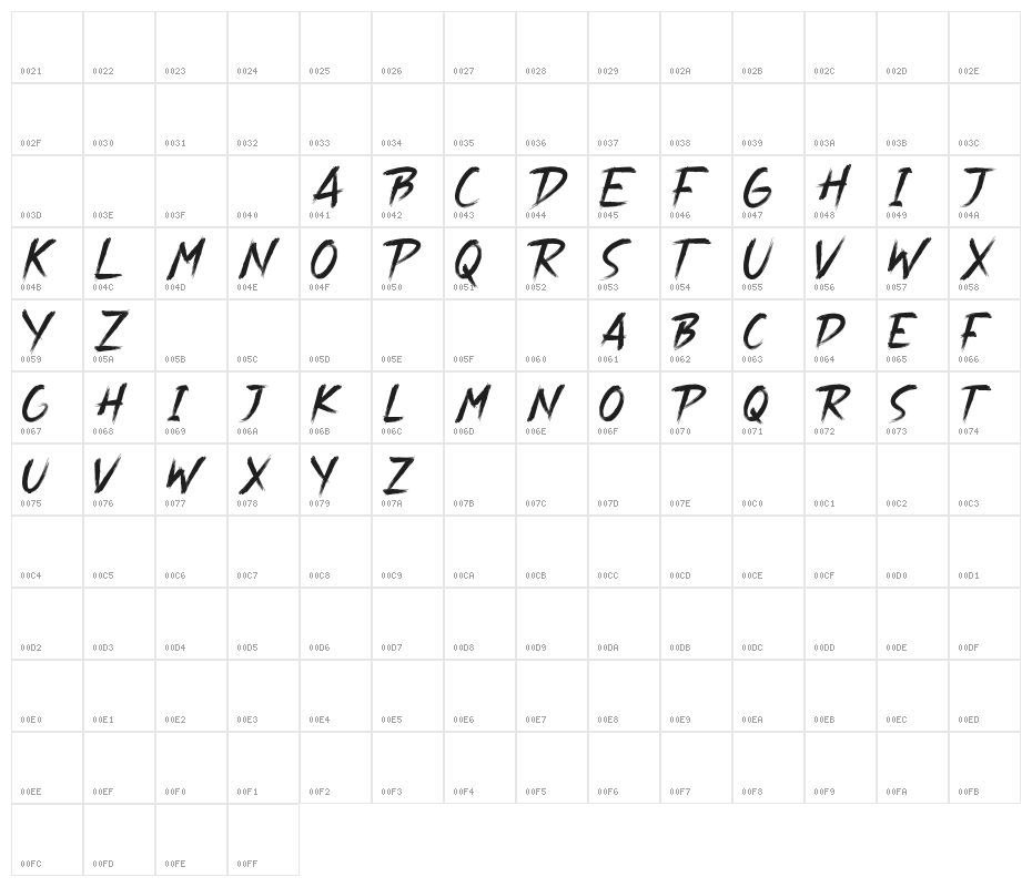 Ratoela Free Character Map