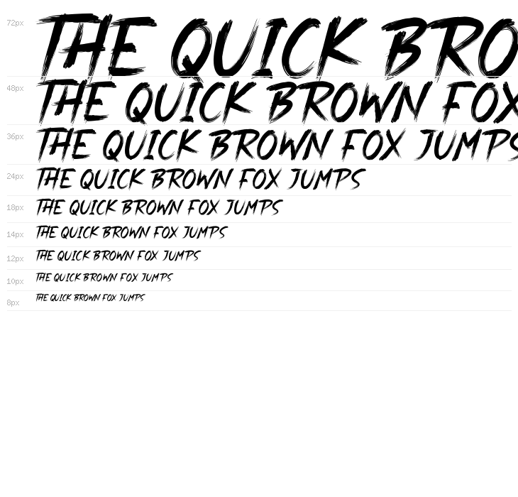 Ratoela Free Waterfall