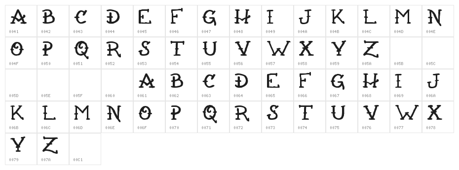 Rats Get Fat Regular Character Map