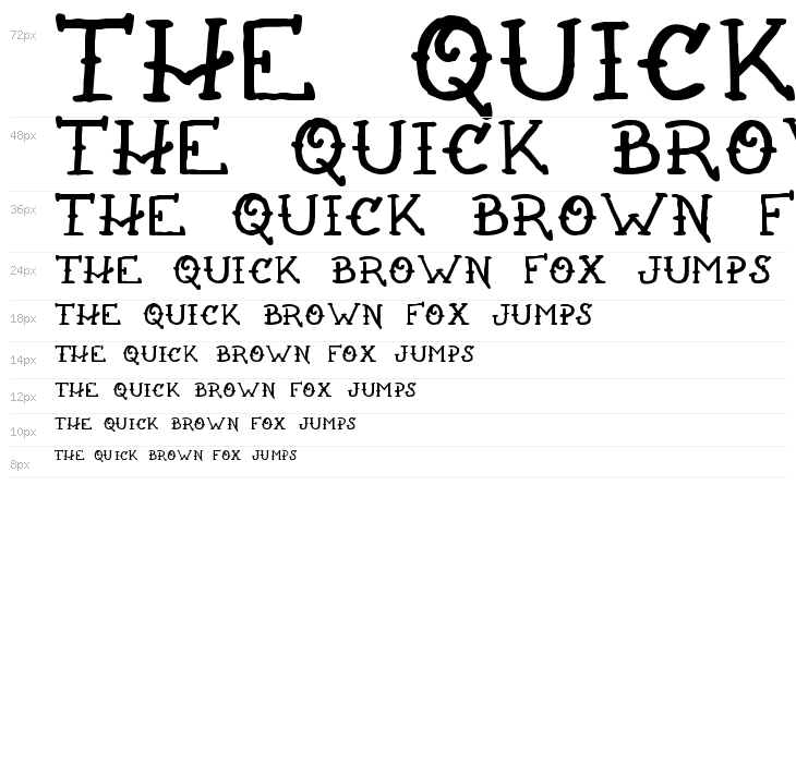 Rats Get Fat Regular Waterfall