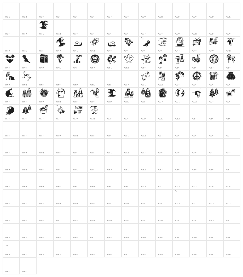 RatsFatzBats Character Map