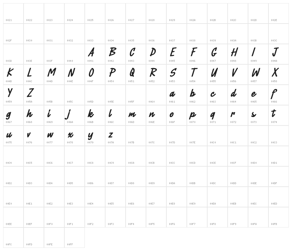 RattaeFREE Character Map