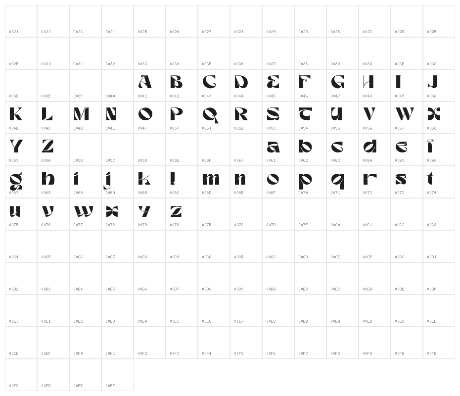 Rattani Demo Character Map