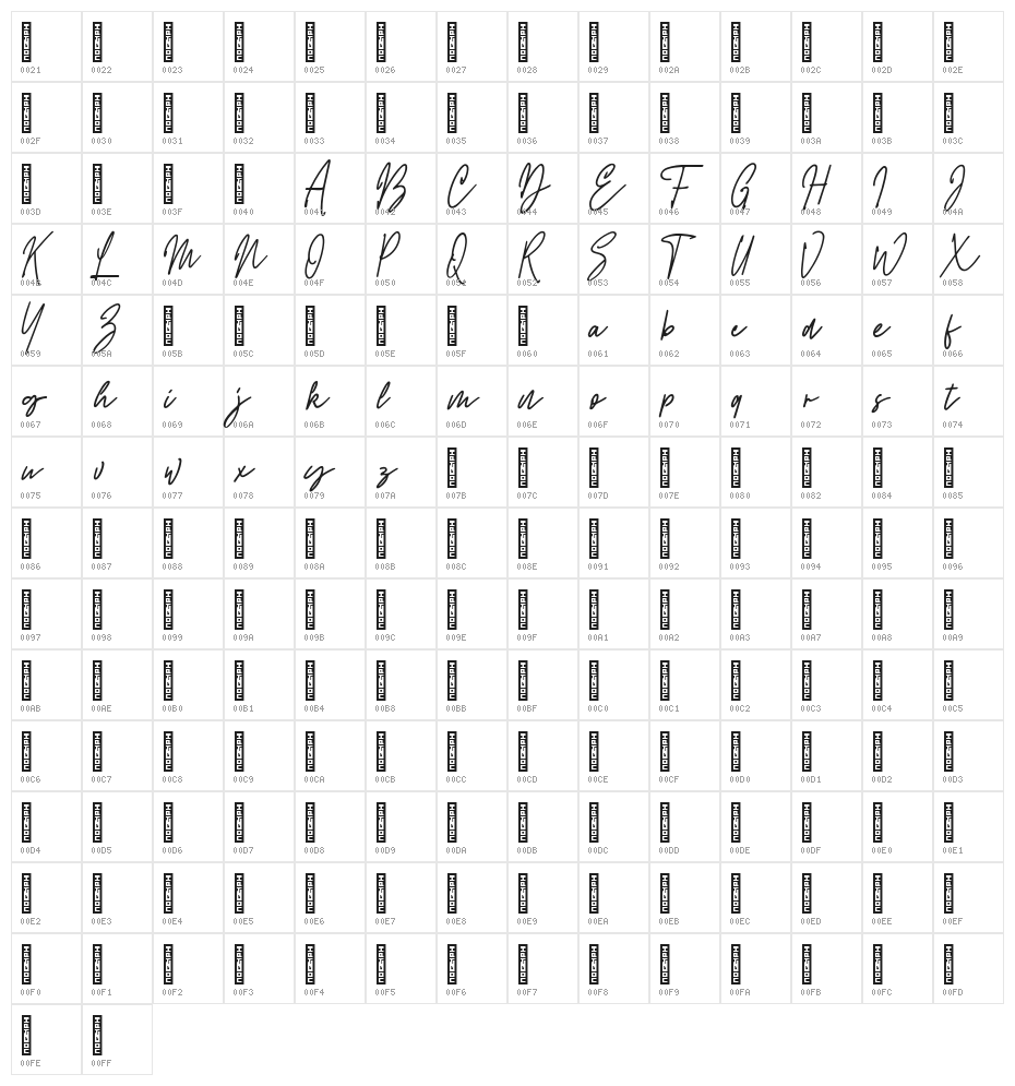 RattemHullax Character Map