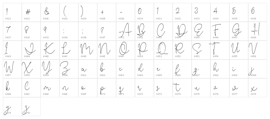 Rattiar Regular Character Map