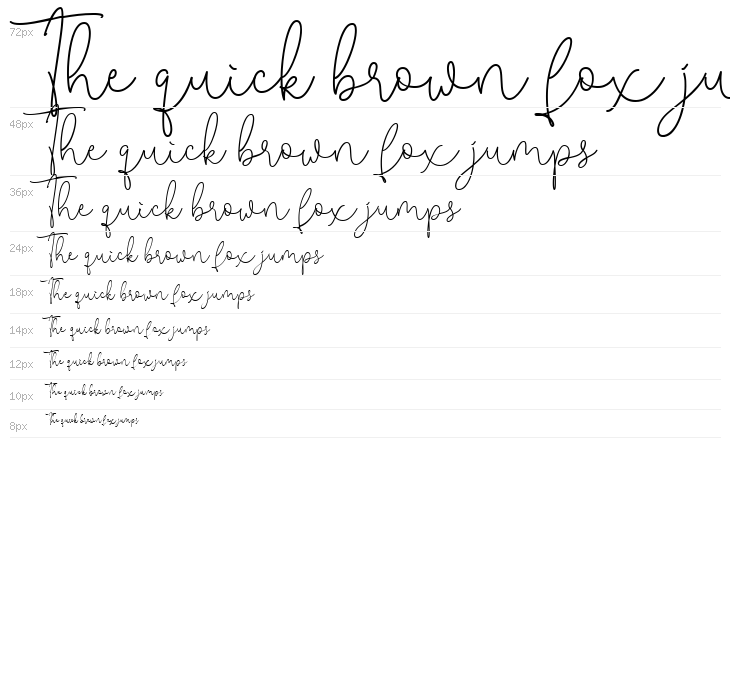 Rattiar Regular Waterfall