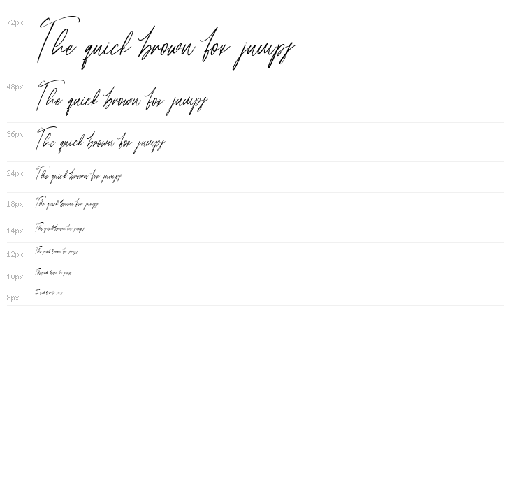 Rattih Putri Waterfall