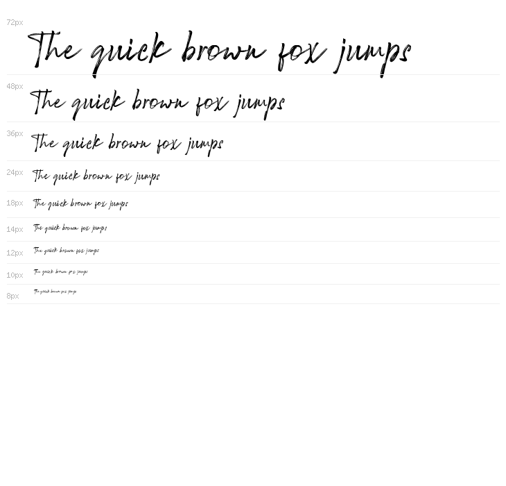 Rattu Aqilla Waterfall