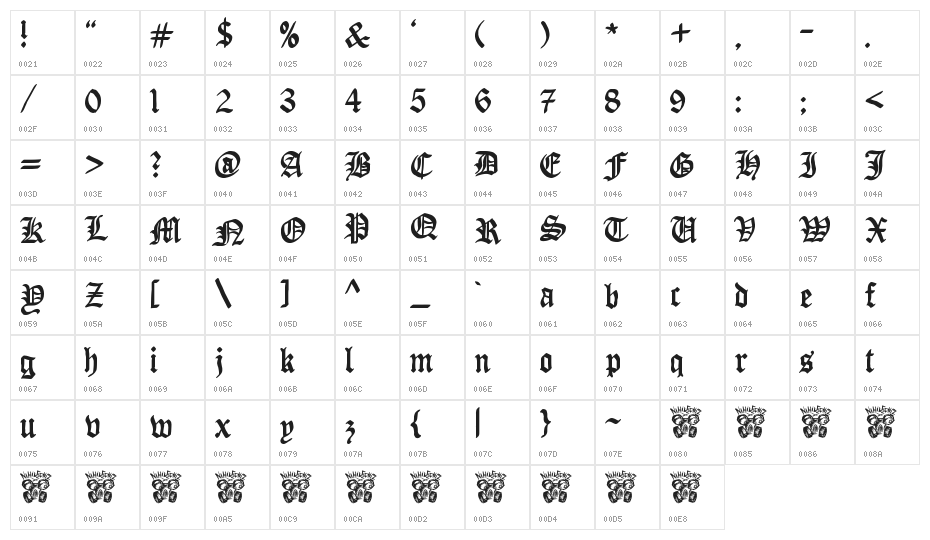 Raubtier Character Map