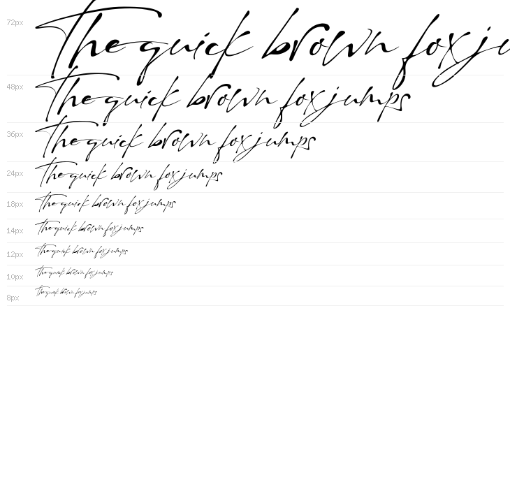 Raullina Aguste Waterfall