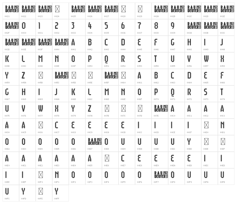 Raumdeuter Diamond Personal Character Map