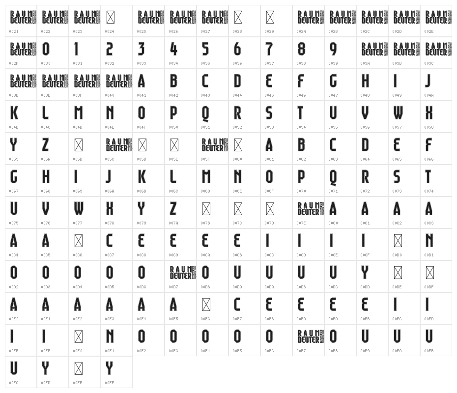 Raumdeuter Outline Personal Character Map