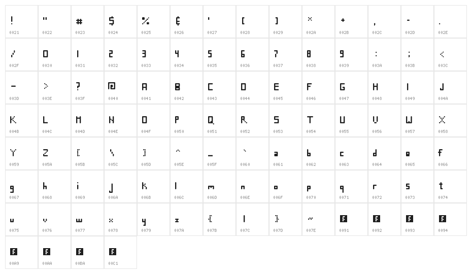 Raundi Regular Character Map
