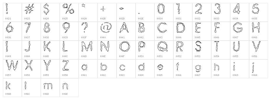 Ravaged By Years BRK Character Map