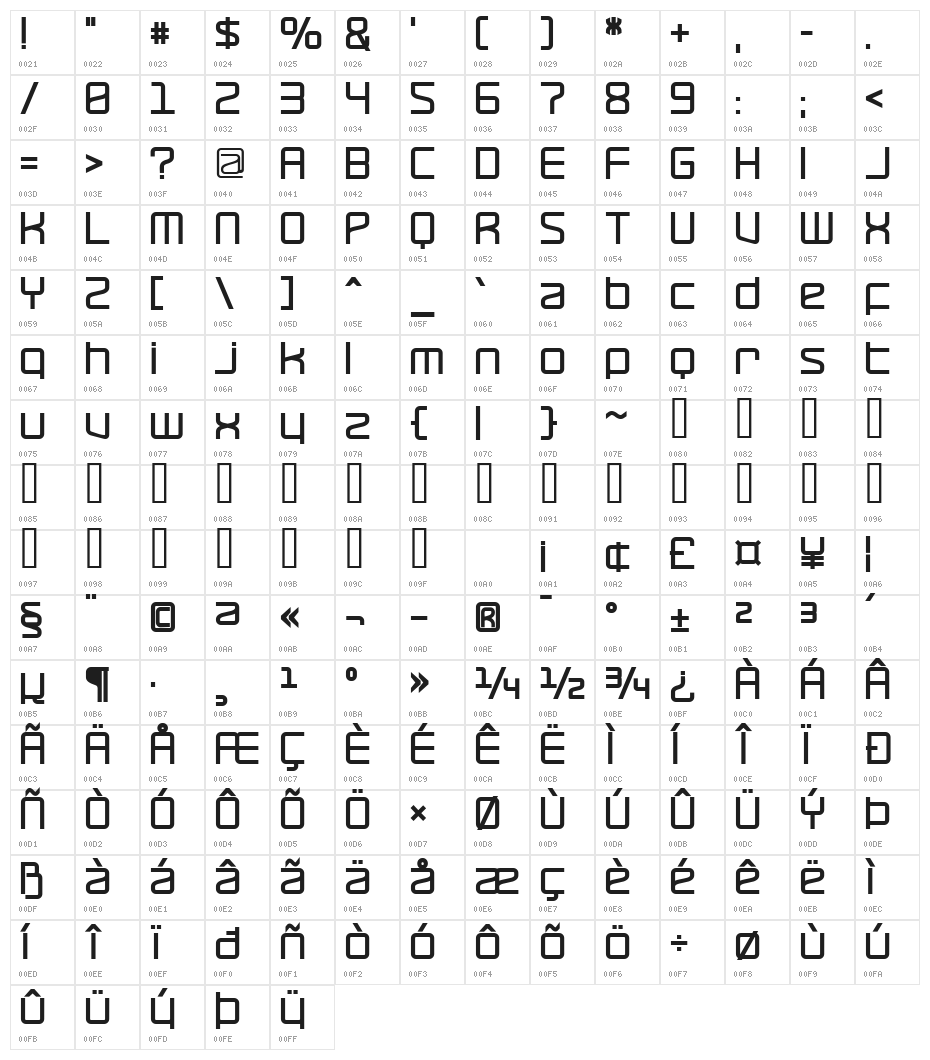 RaveParty Bold Character Map