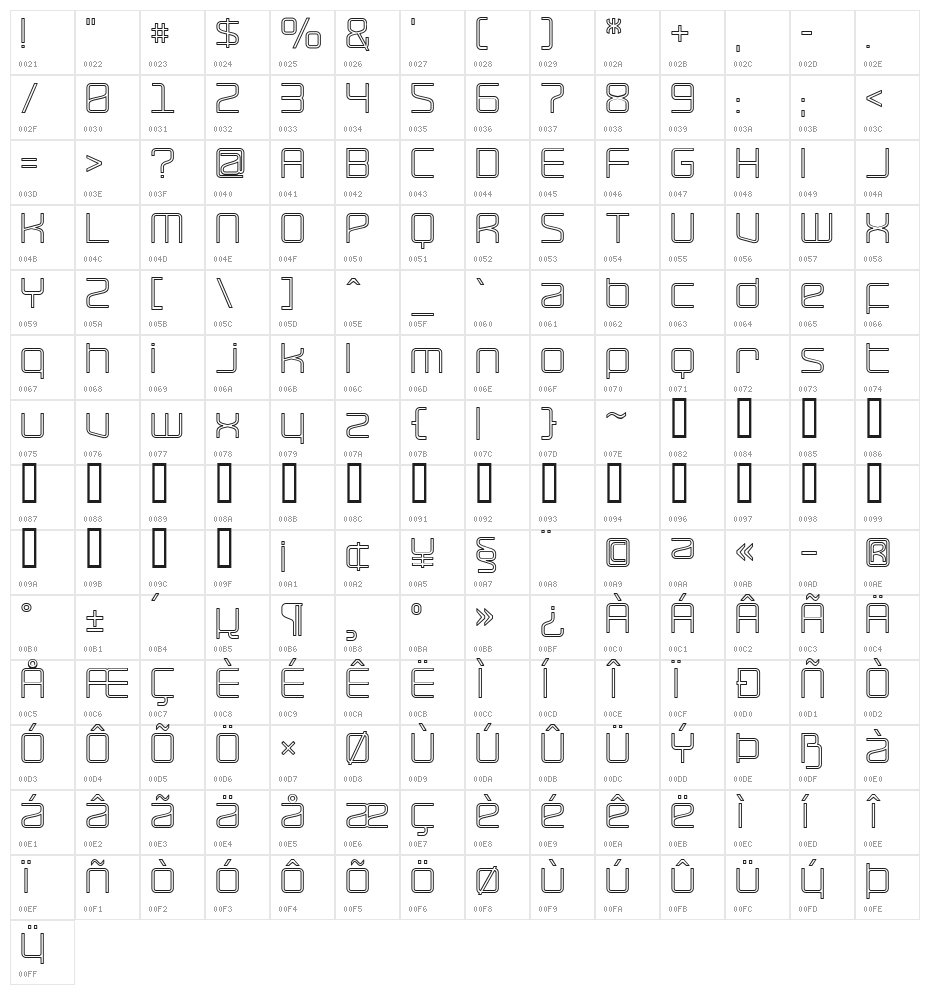 RaveParty Hollow Character Map