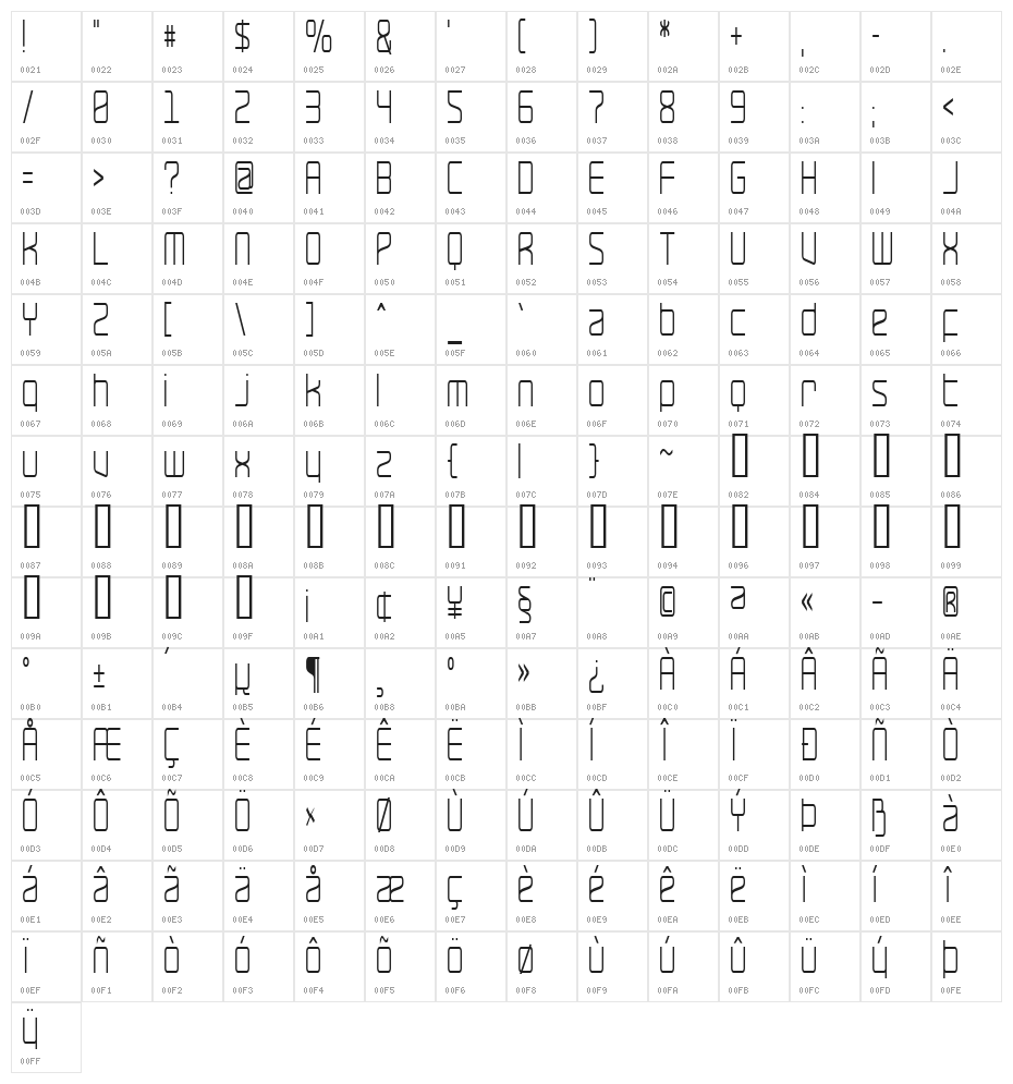 RaveParty Narrow Character Map
