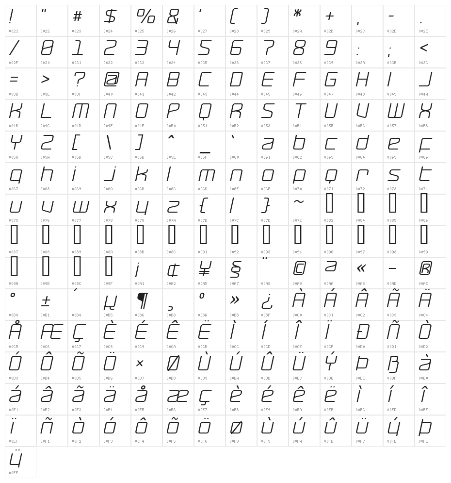 RaveParty Oblique Character Map