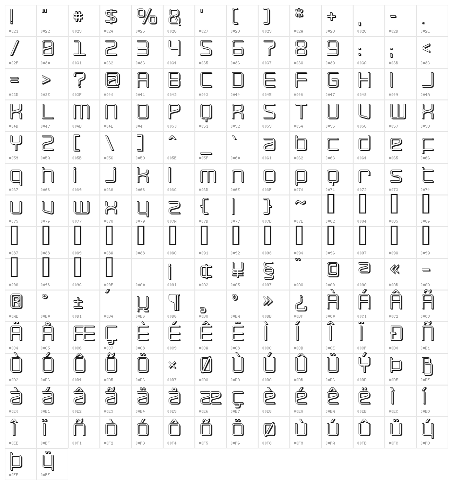 RaveParty Offset Character Map