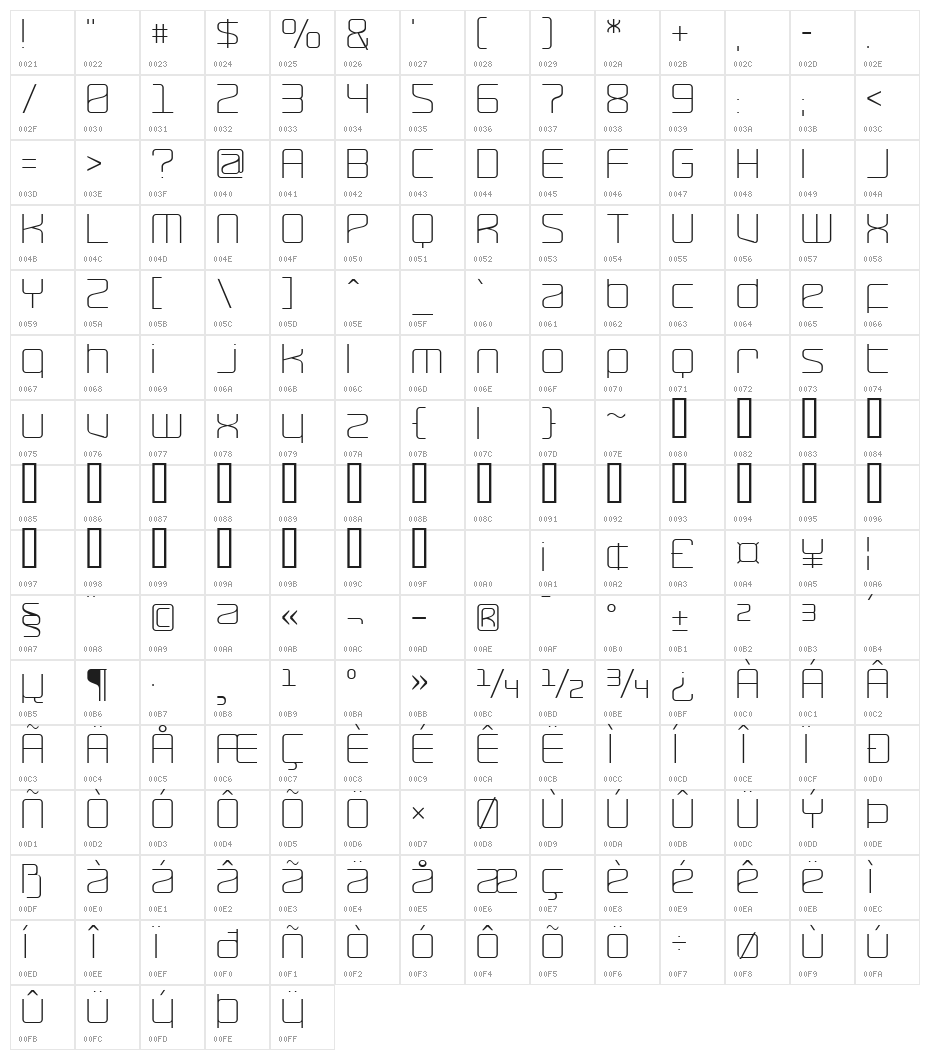 RaveParty Thin Character Map