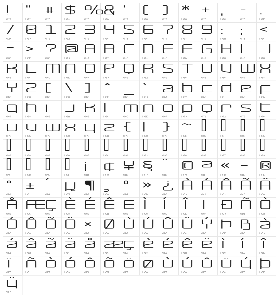 RaveParty Wide Character Map