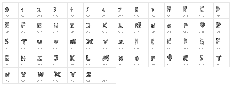 RaveTime Character Map