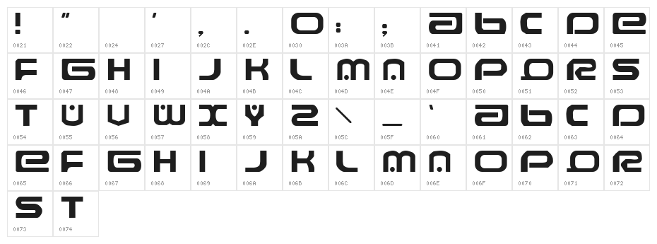 Raveflire Character Map