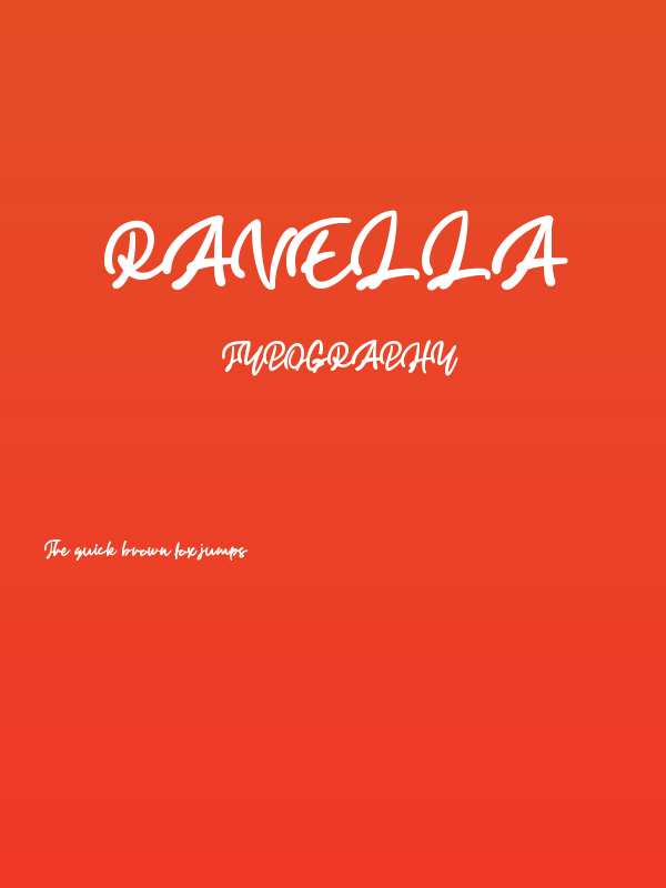 Ravella Poster
