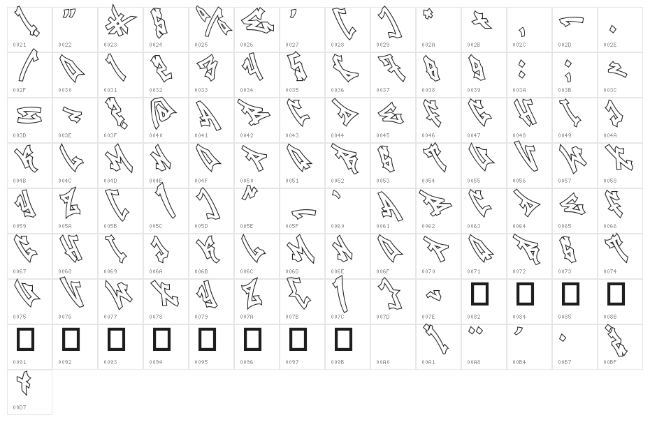 Raven Graff Outline Outline Character Map