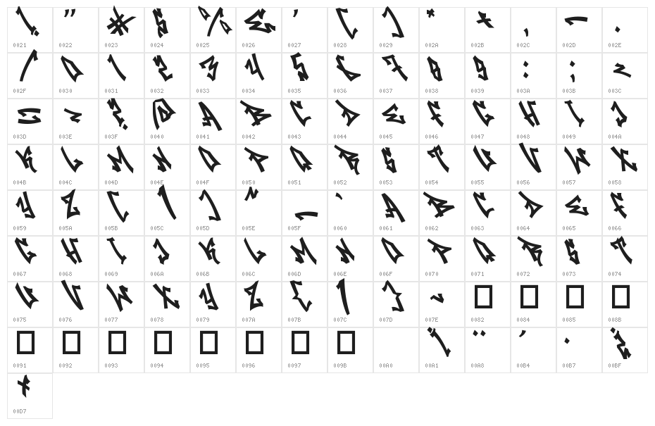 Raven Graff Regular Character Map