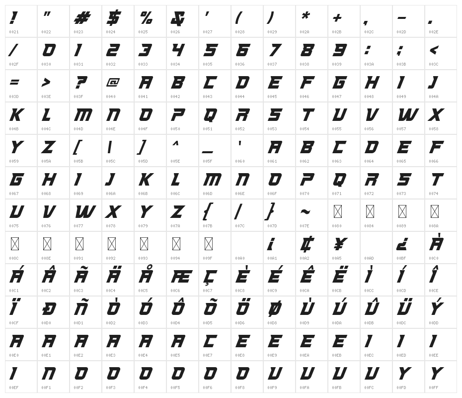 Raven Italic Character Map
