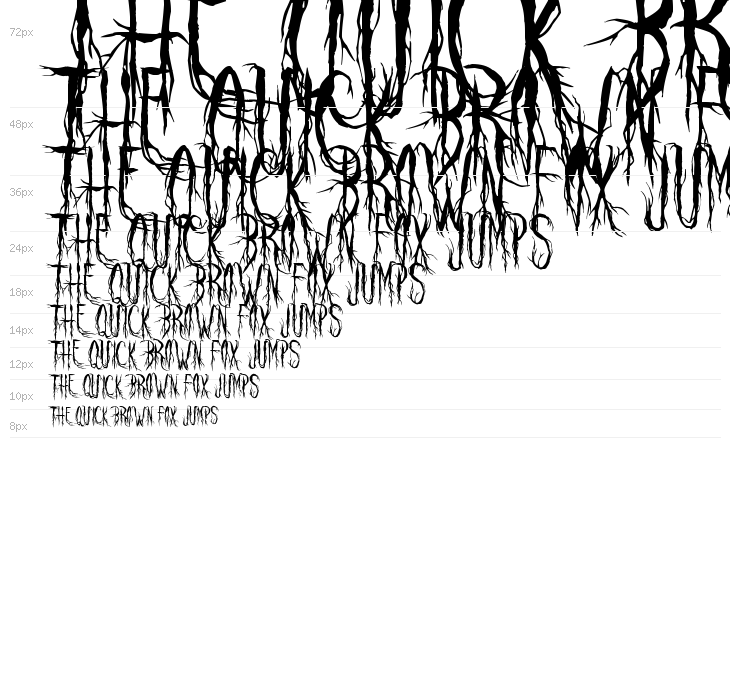 Raven Scream Waterfall