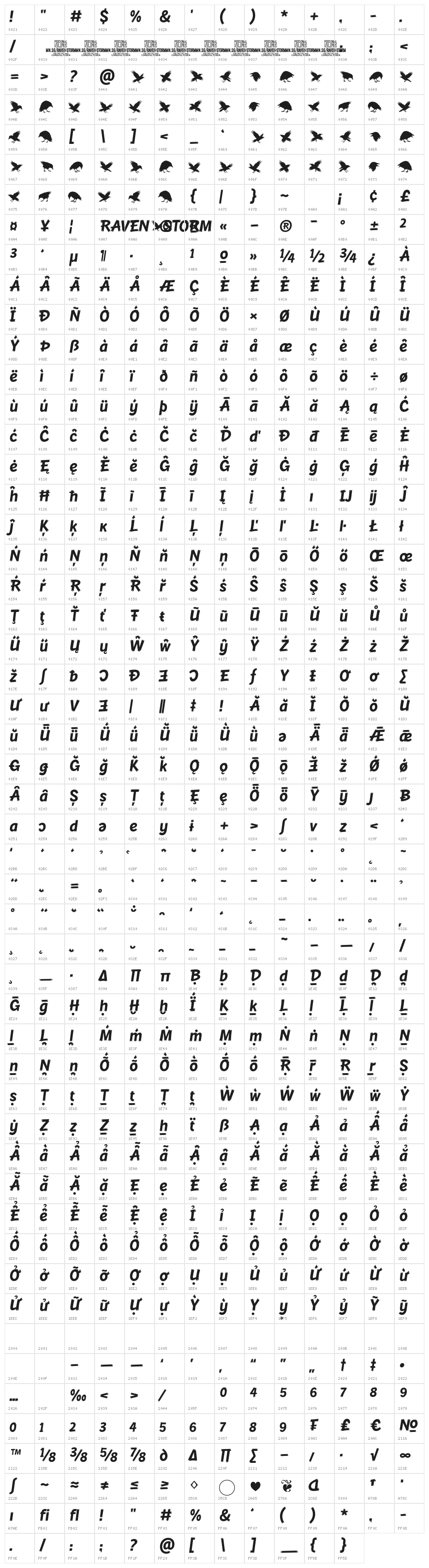 Raven Storm Symbols PERSONAL Regular Character Map