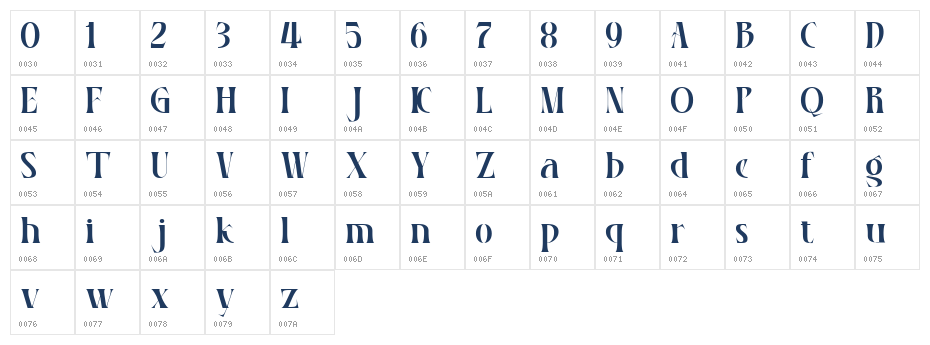 Ravencourt Regular Character Map