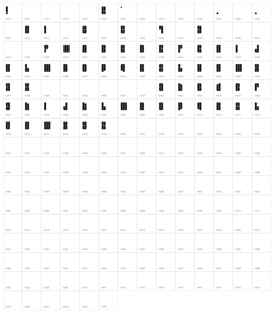 Ravenda Character Map