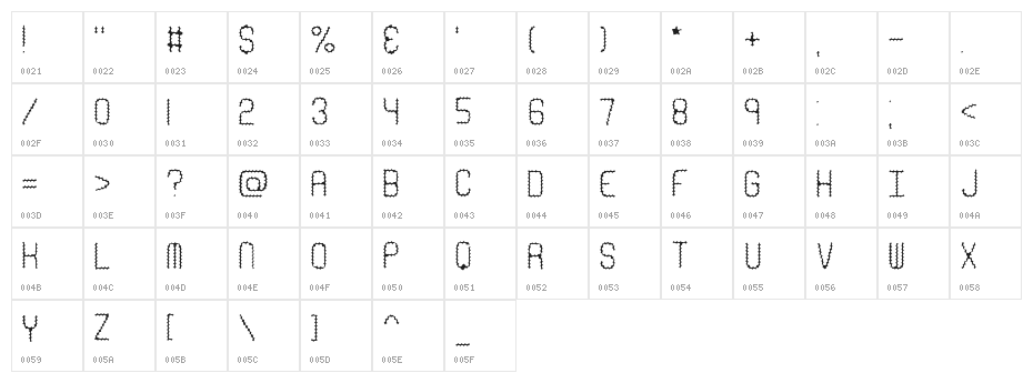 Ravenous Caterpillar BRK Character Map