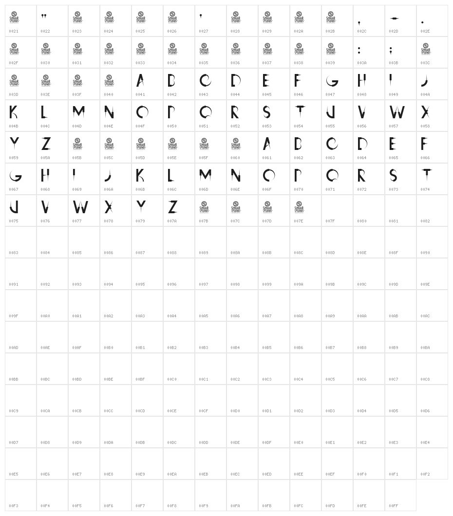 Raven's Claws Character Map