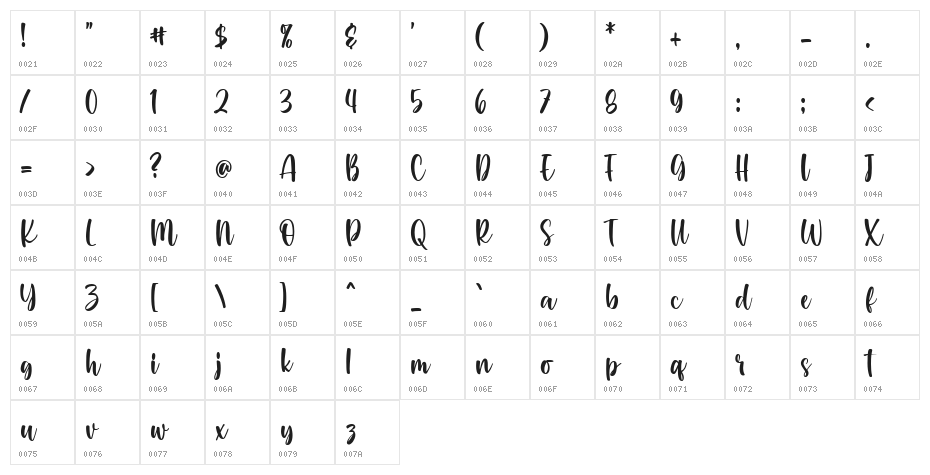 Raverdia Regular Character Map