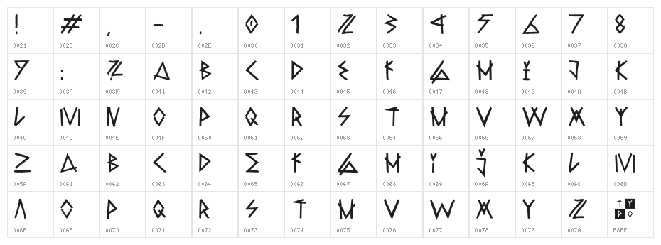 Raw Delta Hand Street DEMO Character Map