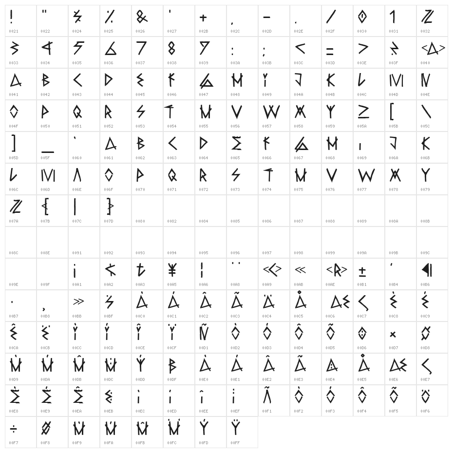 Raw Delta Hand Street Character Map