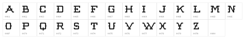 Raw Denim Audacity Demo Character Map